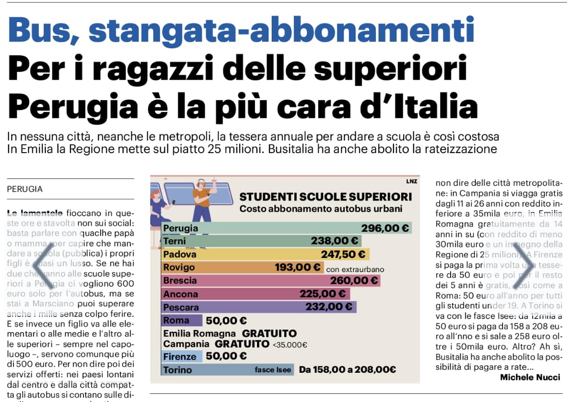 Perugia: stangata abbonamenti